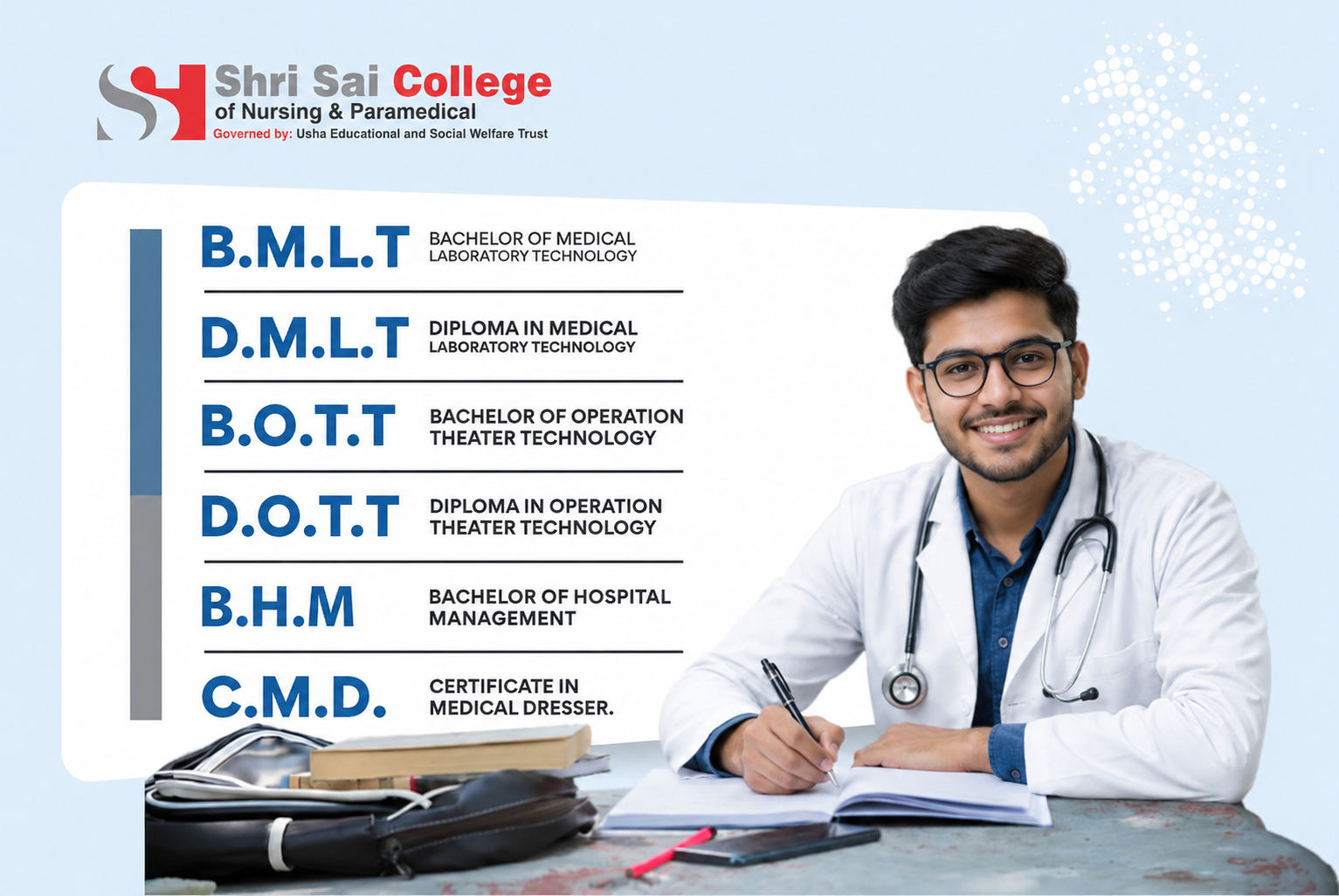 Paramedical Sciences